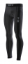 Funktionsunterhose PN2