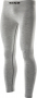 Funktions Unterhose PNX Merino