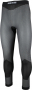 Functional underpants PNXL F99526
